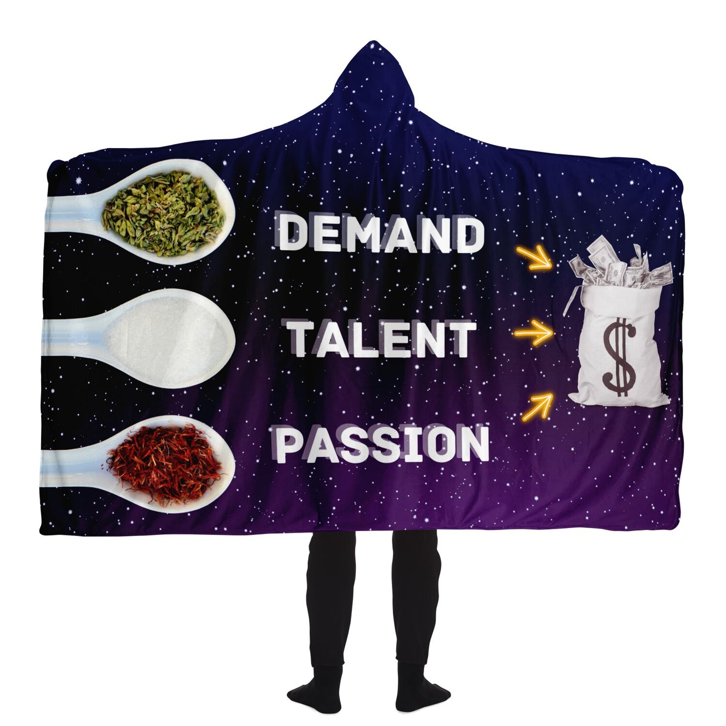 Talent Passion Demand